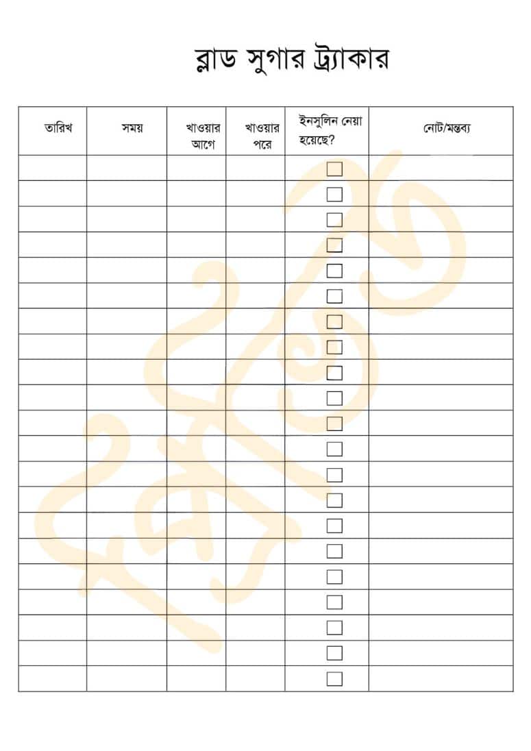 Blood Sugar Tracker - Image 2