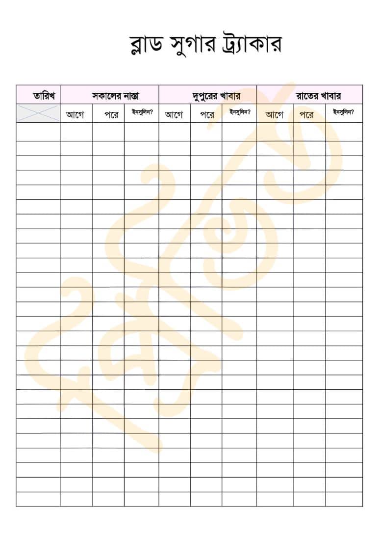 Blood Sugar Tracker - Image 3